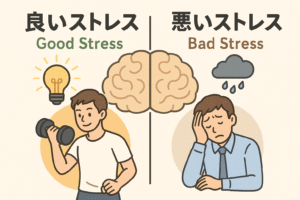 “良いストレス”と“悪いストレス”の違いとは?|脳科学でわかる成長と疲労のメカニズム | こどもプログラミング